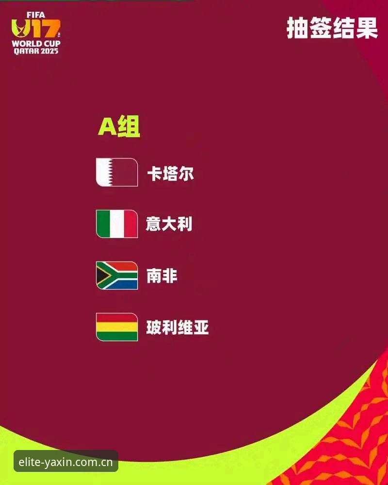 U17世界杯抽签结果全面评测：亚新体育平台竞猜用户必读赛事分析