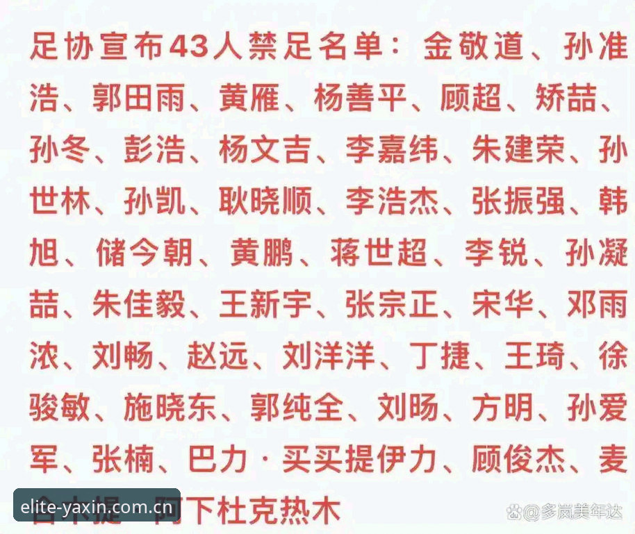 亚新综合体育App下载 解读足协第三批禁足名单的5个关键细节与亚新体育用户的操作指南
